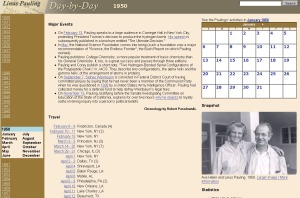 The Day-by-Day Index Page for 1950.